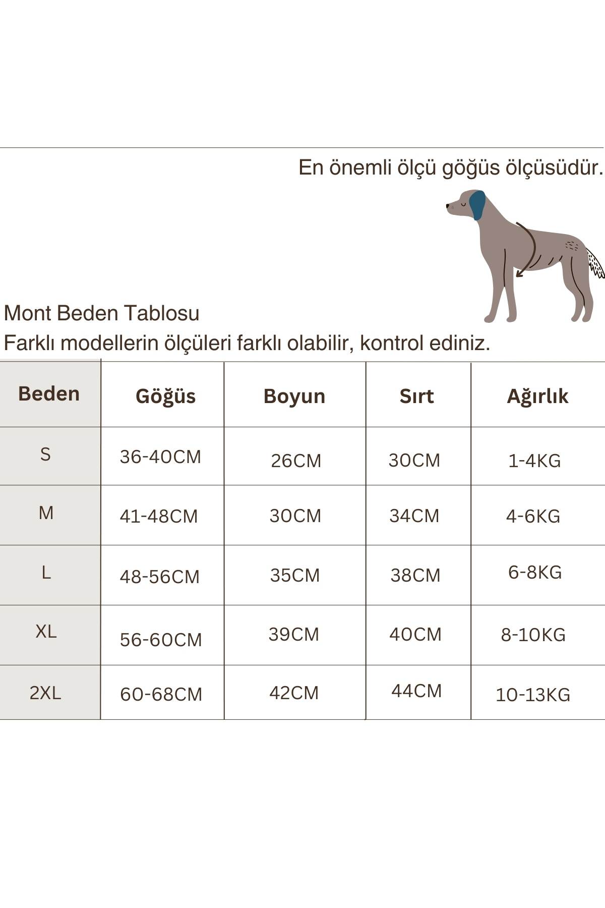 Köpek Mont Beden Tablosu Mont Beden Tablosu