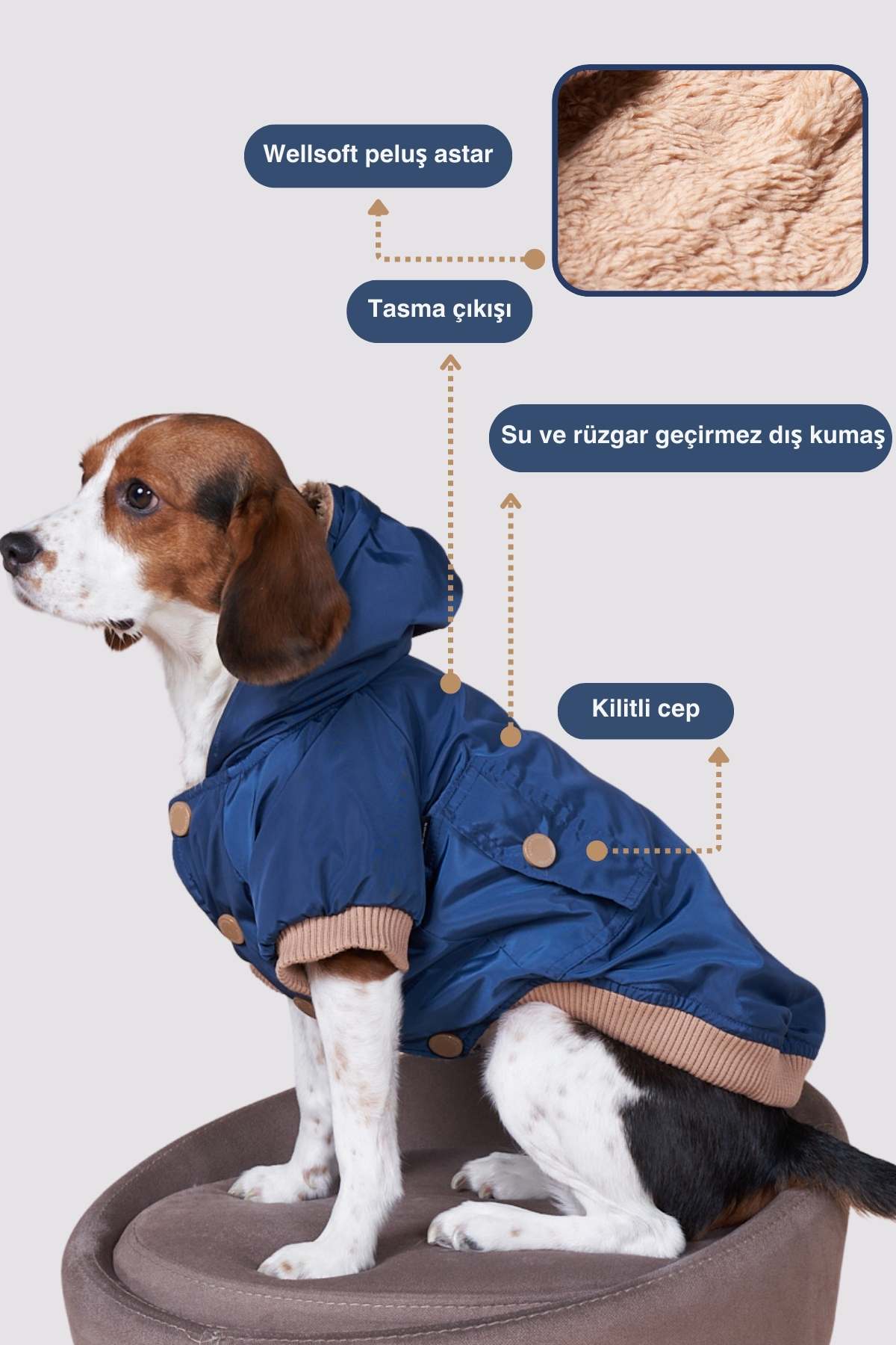 Su Geçirmez Köpek Montu Lacivert su geçirmez lacivert köpek mont, Köpek kıyafeti, Küçük ırk köpek